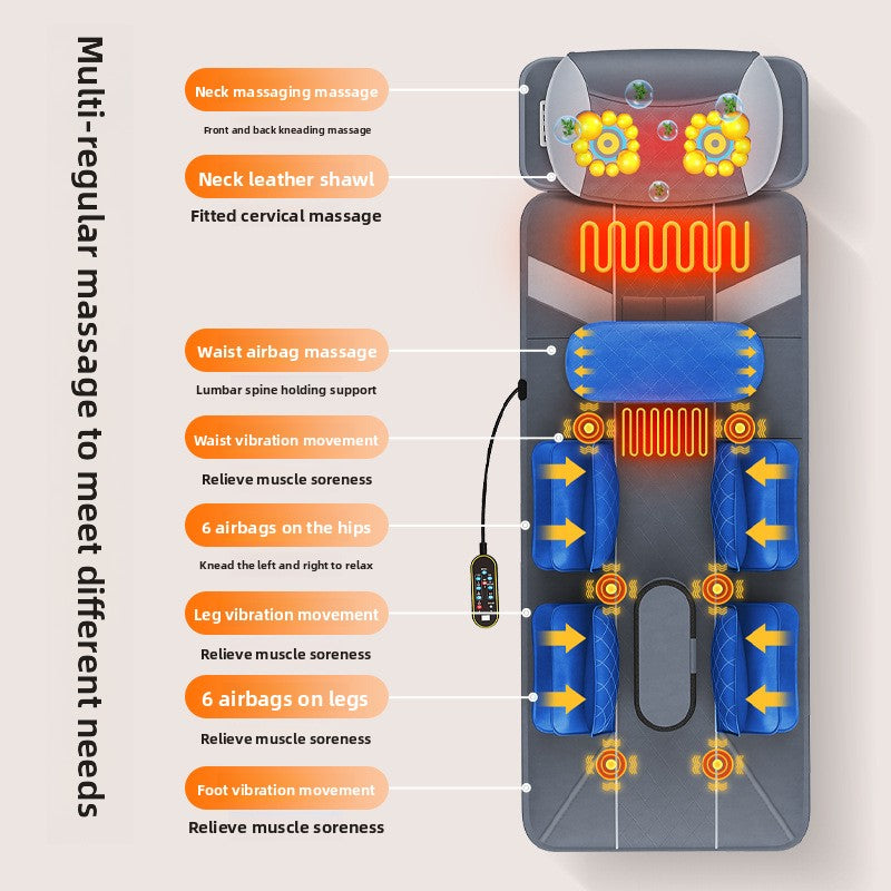 PAINNEX™ YOGO AirFlex Mat Pro