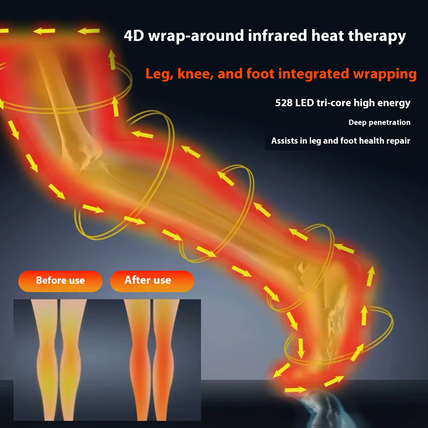 PAINNEX™ InfraRed Knee & Leg Recovery Boots