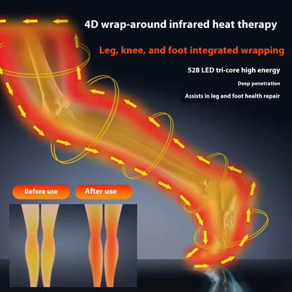 PAINNEX™ InfraRed Knee & Leg Recovery Boots